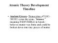 Atomic Theory Development Timeline PowerPoint PPT Presentation