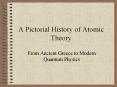 A Pictorial History of Atomic Theory PowerPoint PPT Presentation