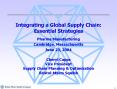 Integrating a Global Supply Chain: Essential Strategies PowerPoint PPT Presentation