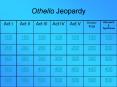 Othello Jeopardy PowerPoint PPT Presentation