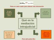 Diapositiva 1