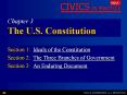 Chapter 3 The U.S. Constitution PowerPoint PPT Presentation
