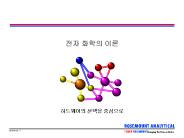 HOUSTON%20PRESENTATION