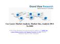 Gas Lasers Market Share, Analysis, Trends To 2020 by Grand View Research, Inc. PowerPoint PPT Presentation