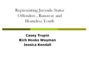 Representing Juvenile Status Offenders , Runaway and Homeless Youth