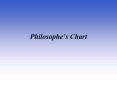 Philosophe PowerPoint PPT Presentation