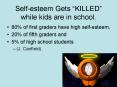 Self-esteem Gets  PowerPoint PPT Presentation
