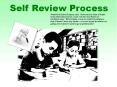 Self Review Process PowerPoint PPT Presentation