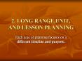 2. LONG RANGE,UNIT, AND LESSON PLANNING PowerPoint PPT Presentation