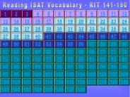 Math ISAT Vocab and Symbols Geometry 160-230
