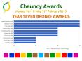 Chauncy Awards Monday 20th Friday 24th January YEAR SEVEN BRONZE AWARDS PowerPoint PPT Presentation