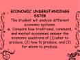 ECONOMIC UNDERSTANDINGS SS7E8 The student will analyze different economic systems. a. Compare how traditional, command, and market economies answer the economic questions of (1) what to produce, (2) how to produce, and (3) for whom to produce. PowerPoint PPT Presentation