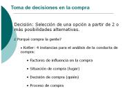 Toma de decisiones en la compra