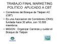 TRABAJO FINAL MARKETING POLITICO APLICADO A CBT PowerPoint PPT Presentation