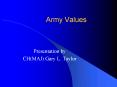 Army Values PowerPoint PPT Presentation