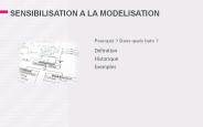 Sensibilisation a la modelisation