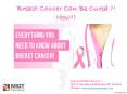 Breast Cancer Can Be Cured With Proper Detection and a Regular Medical Follow-Up PowerPoint PPT Presentation