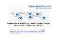 Implantable Drug Delivery Devices Market Size, Analysis To 2022: Grand View Research, Inc. PowerPoint PPT Presentation