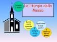 La liturgia della Messa PowerPoint PPT Presentation
