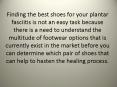 how to find the best plantar fasciitis shoes for women PowerPoint PPT Presentation