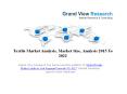 Textile Market Analysis, Size, Share, Growth To 2022 by Grand View Research, Inc. PowerPoint PPT Presentation