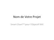 Nom de Votre Projet