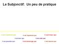 Le Subjonctif: Un peu de pratique PowerPoint PPT Presentation