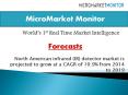 North American Infrared (IR) Detector Market PowerPoint PPT Presentation