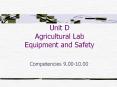 Unit D Agricultural Lab Equipment and Safety PowerPoint PPT Presentation