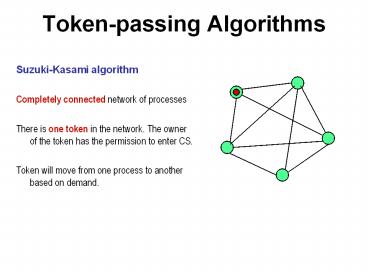 presentation player overlay