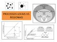 PROCESSOS LOCAIS VS. REGIONAIS PowerPoint PPT Presentation