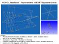 COCOA Simulation / Reconstruction of EMU Alignment System PowerPoint PPT Presentation