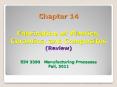Chapter 14 Fabrication of Plastics, Ceramics, and Composites (Review)  EIN 3390  Manufacturing Processes Fall, 2011 PowerPoint PPT Presentation