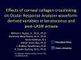 Effects of corneal collagen crosslinking on Ocular Response Analyzer waveform-derived variables in keratoconus and post-LASIK ectasia PowerPoint PPT Presentation
