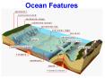 Ocean Features PowerPoint PPT Presentation
