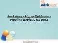 Aarkstore - Hyperlipidemia - Pipeline Review, H2 2014 PowerPoint PPT Presentation