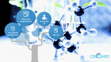 Wyszukiwarka badan online - Cenomed.pl