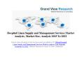 Hospital Linen Supply and Management Services Market To 2022 – Market Share, Growth, Trends: Grand View Research, Inc. PowerPoint PPT Presentation