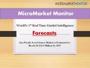 Asia Pacific Level Sensor Market