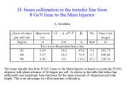 H- beam collimation in the transfer line from