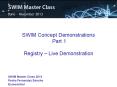 SWIM Concept Demonstrations Part 1 Registry  PowerPoint PPT Presentation