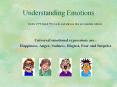 Understanding%20Emotions PowerPoint PPT Presentation