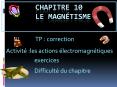 Chapitre%2010%20%20le%20magn PowerPoint PPT Presentation