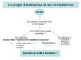 Le projet d PowerPoint PPT Presentation