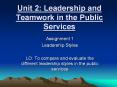 Unit 2: Leadership and Teamwork in the Public Services PowerPoint PPT Presentation