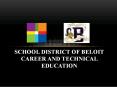 School%20District%20of%20Beloit%20Career%20and%20Technical%20Education PowerPoint PPT Presentation
