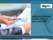 Research on Financial Leasing Industry in China, 2015-2020