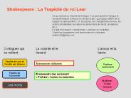 Diapositive 1