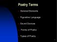 Poetry Terms PowerPoint PPT Presentation