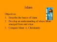 Islam PowerPoint PPT Presentation